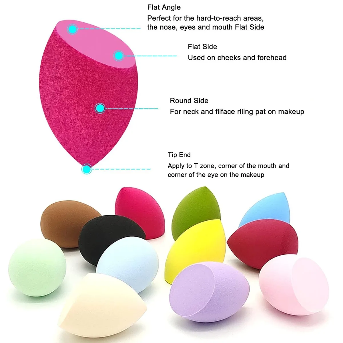 makeup sponge shape guide showing the tip, flat side and rounded side