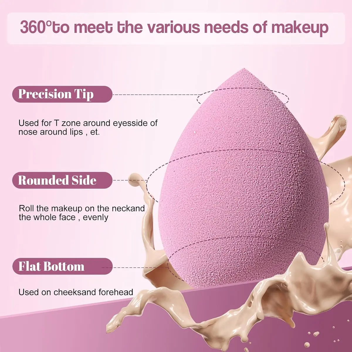 makeup sponge guide showing the precision tip, rounded side and flat base
