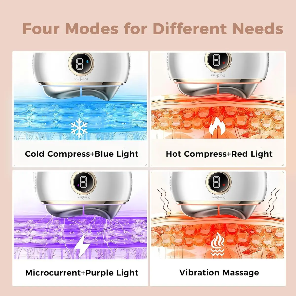 four modes of the electric gua sha: cold, heat, microcurrent and vibration
